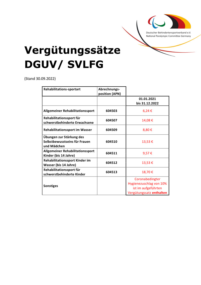 Erste Seite der PDF-Datei: Vergütungssätze DGUV-SVLFG 30.09.2022