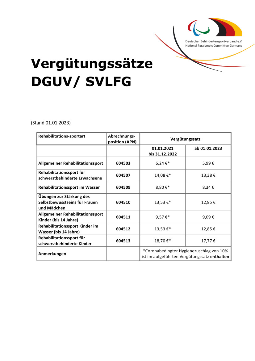 Erste Seite der PDF-Datei: Vergütungssätze DGUV-SVLFG 30.09.2022
